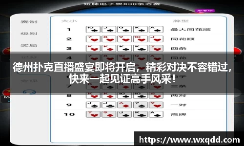 德州扑克直播盛宴即将开启，精彩对决不容错过，快来一起见证高手风采！