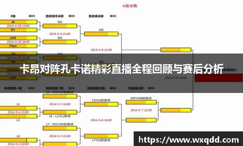 卡昂对阵孔卡诺精彩直播全程回顾与赛后分析